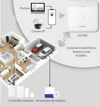 Kit Alarma Hikvision 4g Inalambrica Remoto Pir Magneto Batería AxPro DS-PWA48-WB/4G - Image 3