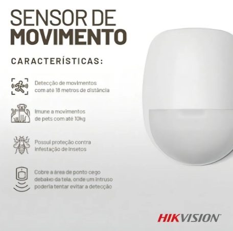 Detector PIR cableado Hikvision DS-PDP18-EG2(B) - Image 2